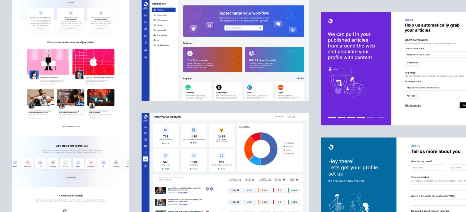 Screenshots of Legitimate Website and web application on a grey background showing the homepage screen, integrations screen, performance analyzer screen and two onboarding screens